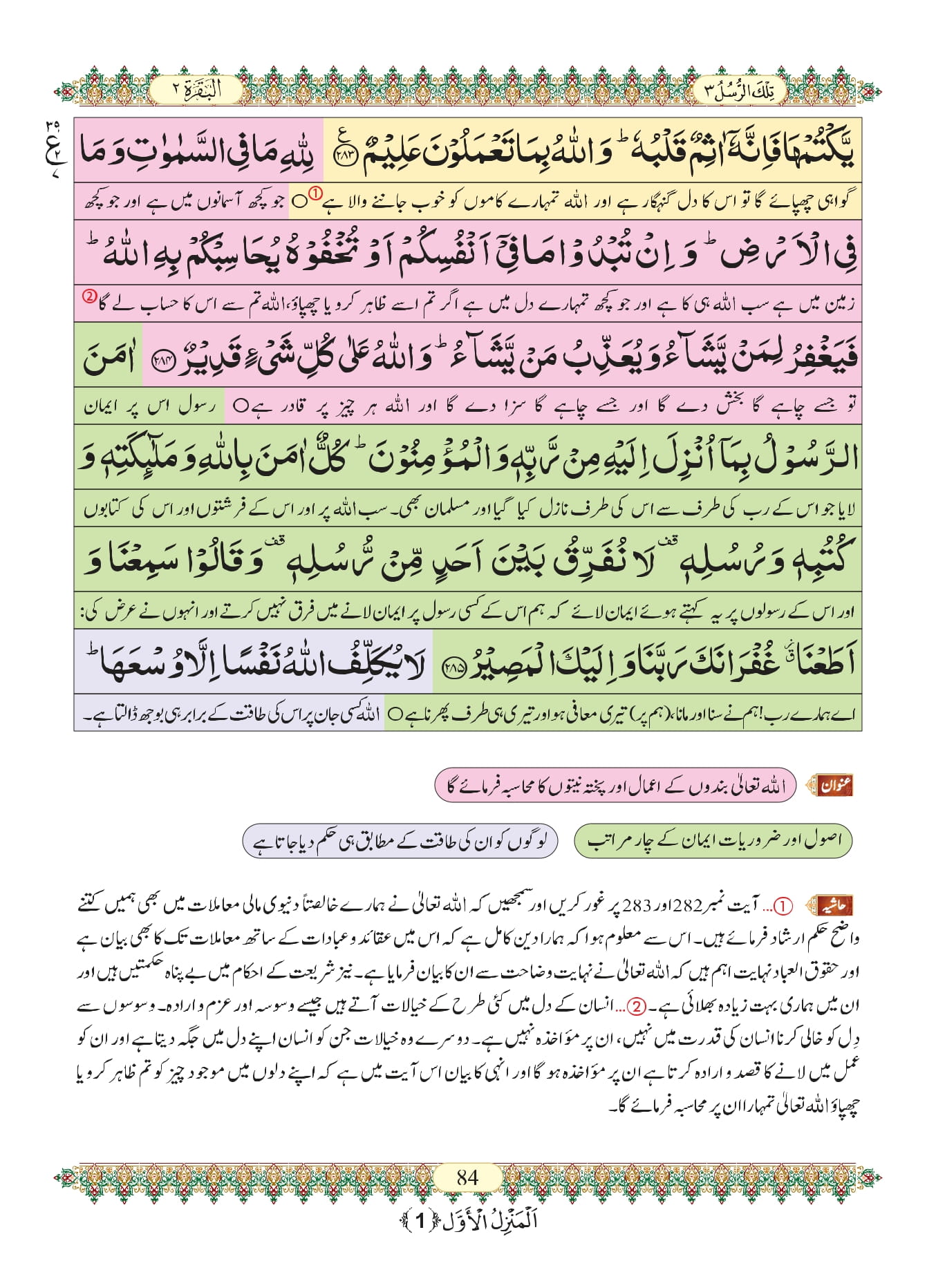 Surah Baqarah Last 2 Ayat PDF With Urdu Translation and Benefits