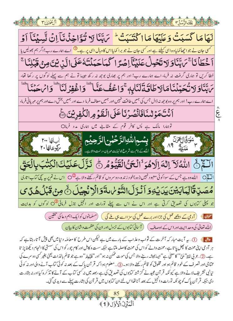 Surah Baqarah Last 2 Ayat PDF With Urdu Translation and Benefits