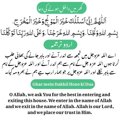 Ghar mein Dakhil Hone ki Dua with Urdu & English Translation