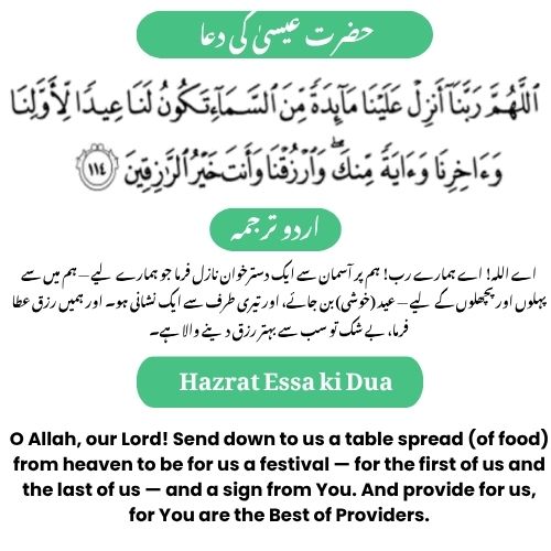 Hazrat Essa ki Dua with Urdu & English Translation