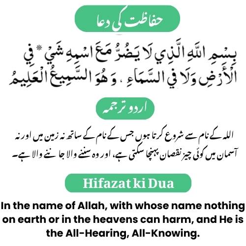 hafizat ki dua har cheez sa hifazt ki dua