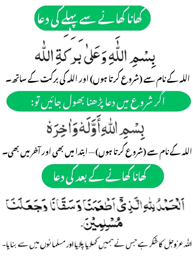 khana khane sa phala ki dua khana khane ka bad ki dua khana khane ka darmiyan ki dua