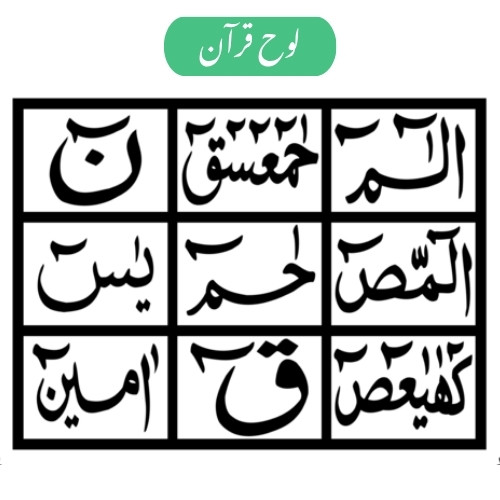 Loh e Qurani wazifa