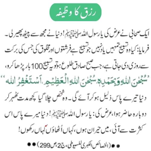 Rizq ka Wazifa with Translation & Benefits
