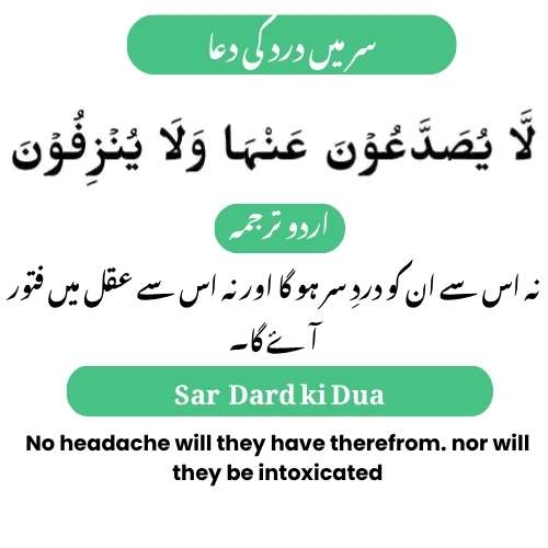 Sar Dard ki Dua with Urdu & English Translation