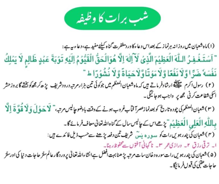 Shab e Barat ka Wazifa with Translation & Benefits